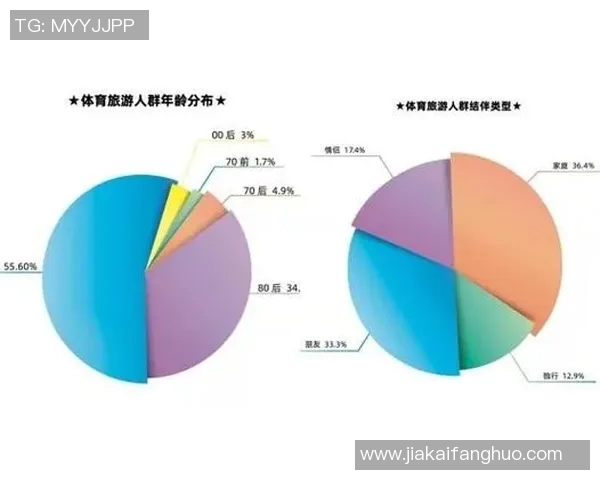 体育运动推动健康生活方式的创新发展与未来趋势探索