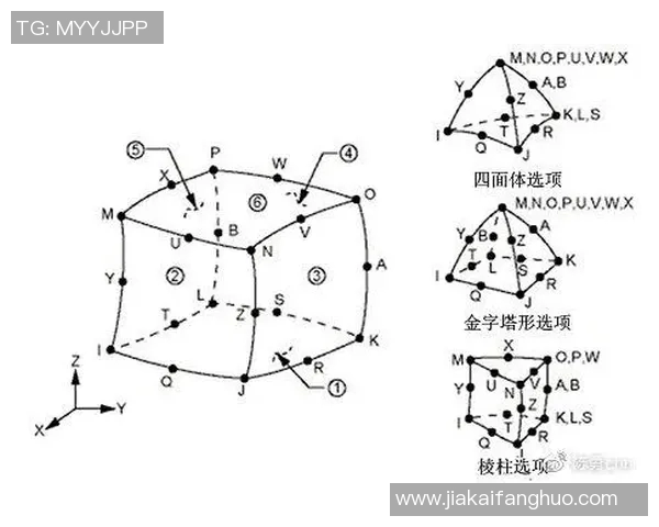 成都篮球队边路渗透战术分析及其对比赛结果的影响探讨